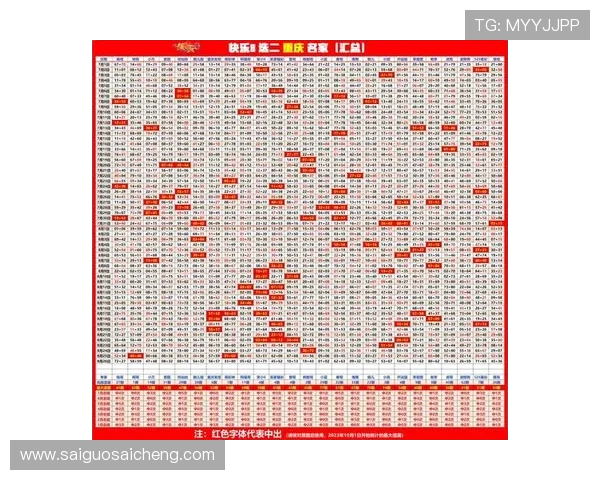 玩球波胆套利稳赚吗 彩票与数字高频玩法防骗避坑指南