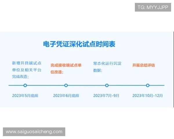 开云怎么查波胆记录防骗避坑与电子真人规则技巧