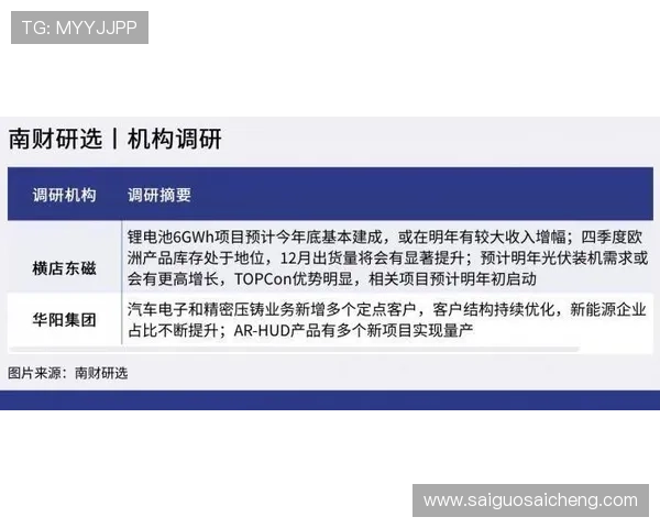 立博波胆初盘怎么看 电子真人避坑防骗技巧